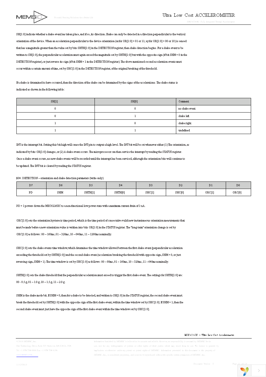 MXC6226XC (DTOS WLP) Page 11